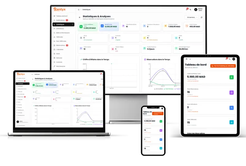 Rentyx Platform Interface
